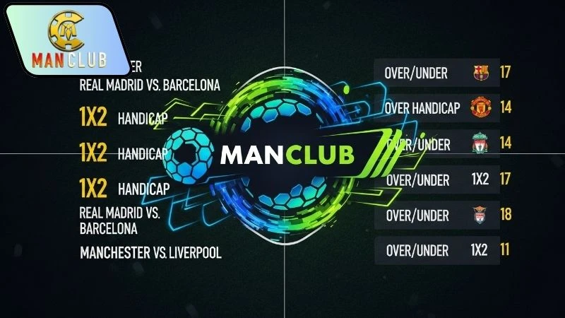 Cách đọc tỷ lệ kèo Manclub hiệu quả