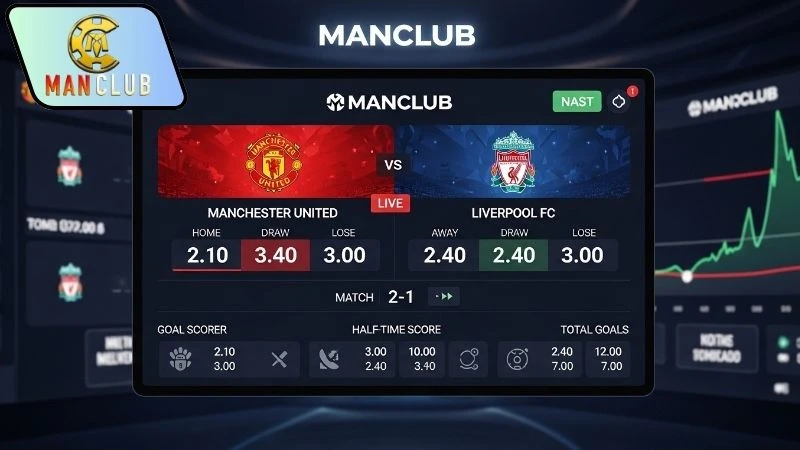 Ưu thế theo dõi tỷ lệ kèo tại Manclub
